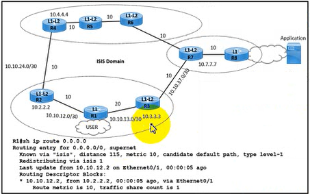 q2_300-510 