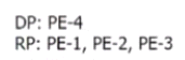 q1_4A0-C02 