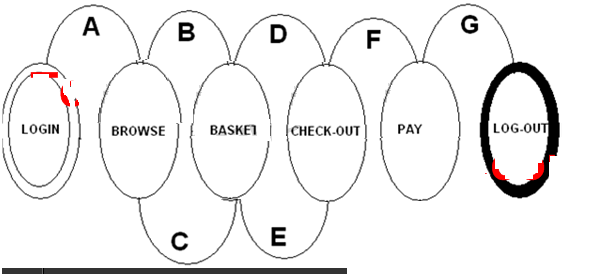 q3_ISEB-SWTINT1 