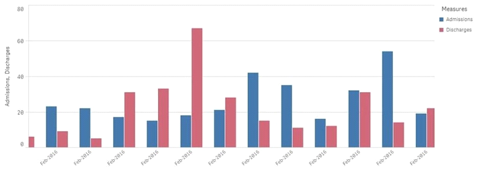 q3_QSDA2018 