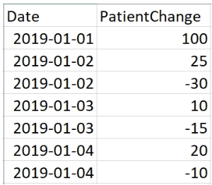 q2_QSDA2019 